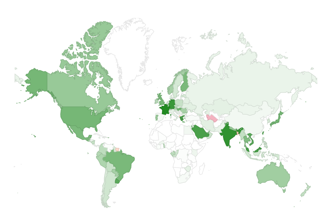 IPv6 adoption percentage by country 2023.